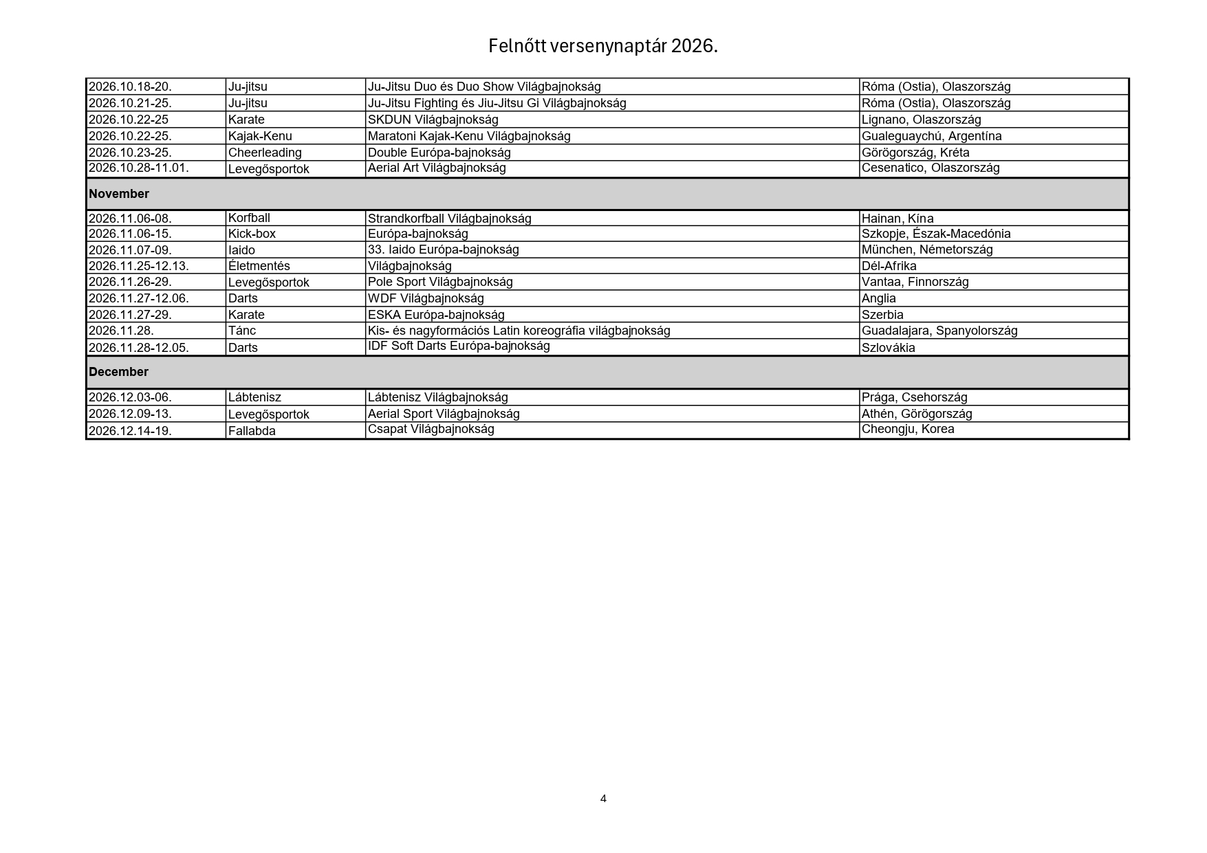 Versenynaptár_2026_összesítő 7_page-0004.jpg
